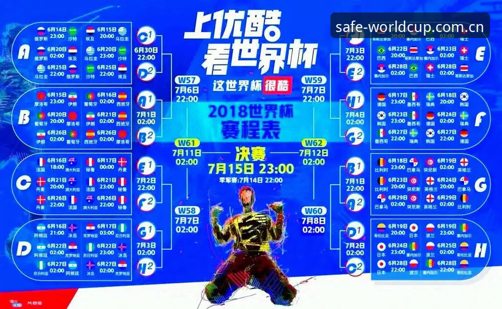 世界杯购票流程全面解析：从申请到入场的创新攻略