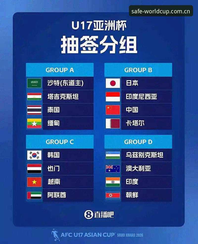 世界杯门票在线购 U17世界杯抽签结果出炉,中国足球小将如何突围?